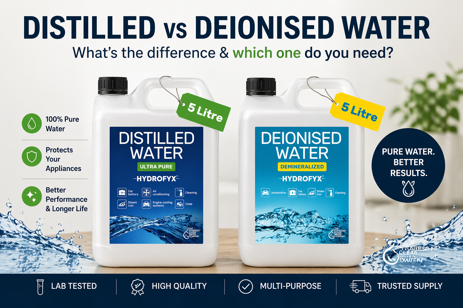 Distilled vs Deionised Water: Differences, Uses & Benefits