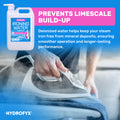 Hydrofyx deionised ironing water preventing limescale build-up, shown with a steam iron in use to highlight smoother operation and longer-lasting appliance performance.